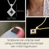 Infographic showing size, on-model view, and nanochip technology of square Judaic necklace with Hebrew Tanakh. Micro Bible jewelry with x1000 magnification required. Jewish religious necklace gift for mother, sister, wife.