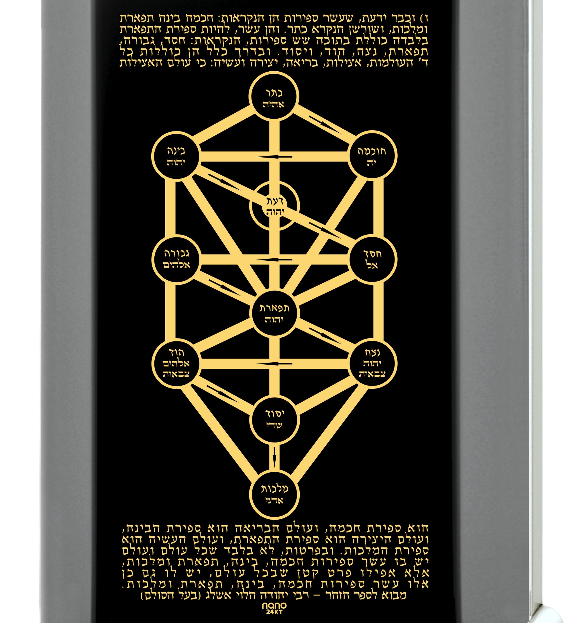 Men's Tree of Life Kabballah Necklace 10 Spheres Pendant 24k Gold Inscribed on Onyx - NanoStyle Jewelry