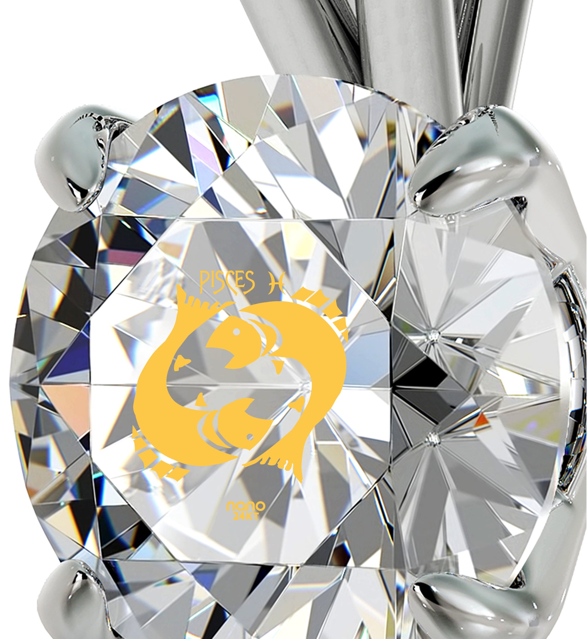 Pisces Pendant - NanoStyle Jewelry